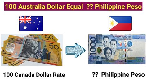 australian dollar to philippine peso forecast.